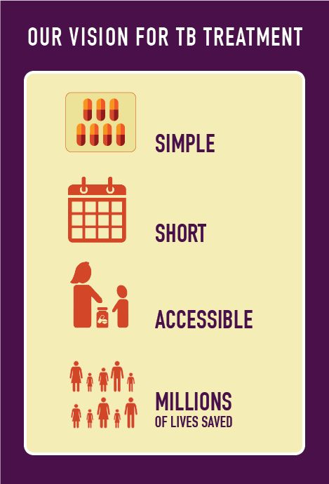 universal-regimen-graphic